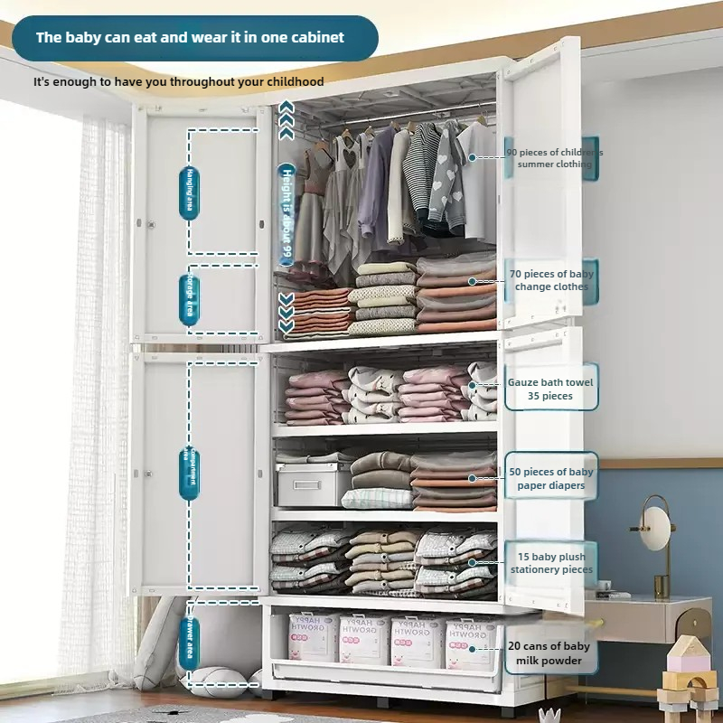 Armoire de Rangement en Plasti - Baby Clothing Cupboard avis et prix